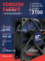 Вентилятор VD8025H sleeve (скольжение) 24V - st-e.info - Курган