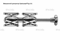 Внутренние центраторы Centromat® 3A1E, тип 3A, для труб из нержавеющей стали д.54-140 mm - st-e.info - Курган
