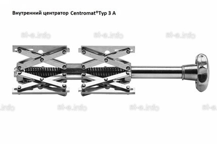 Внутренние центраторы Centromat® 3A1E, тип 3A, для труб из нержавеющей стали д.54-140 mm - st-e.info - Курган